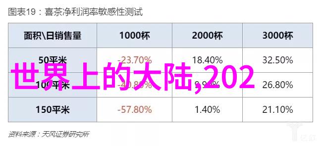 重生之影后马苏主演新作掰头杀青饰演神秘尧知音