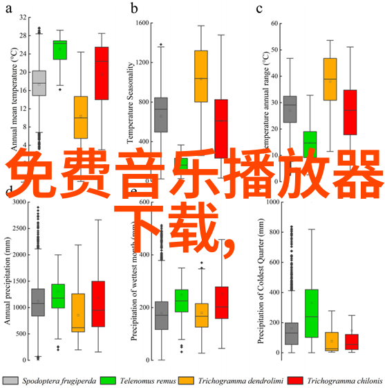 从到揭秘那些让你无法抗拒再听一次的旋律和词句是什么