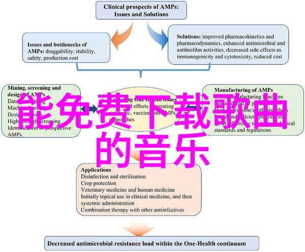 大胆写真-逆袭摄影师如何勇敢捕捉生活的每一个瞬间