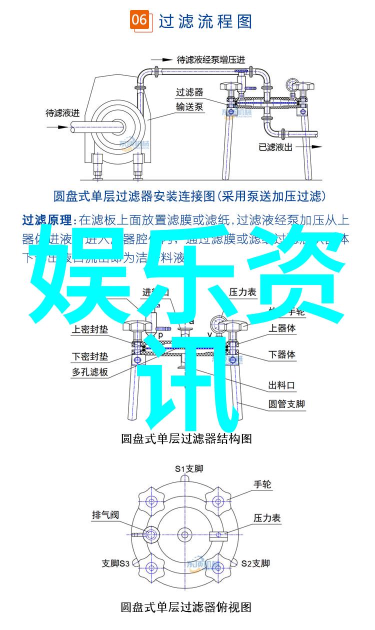 新西游记综艺 - 探险奇遇新西游记综艺大冒险