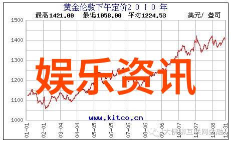 张震凭借精湛演技和专业态度荣获年度戏剧男艺人称号成功减重20斤为角色打造真实身影其在寻找合适图片的网