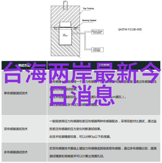 灯草花尚3高分辨率国语电影免费观看