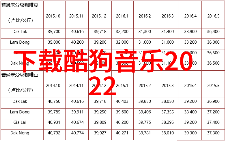 我如何用现有的时间来快速掌握后天八卦图口诀顺序