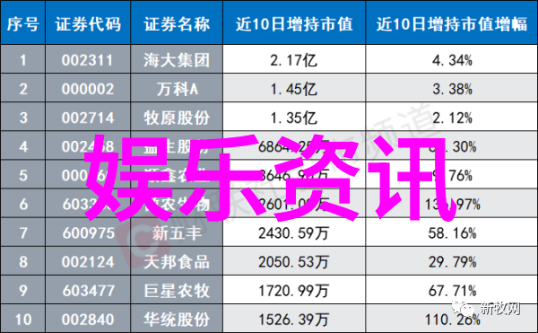 社会议题引发思考哪些热点话题被融入到了2020年的电视剧内容之中