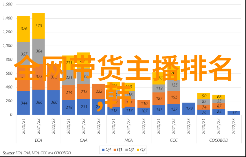 五行八卦取名我是如何用一张纸和一支笔给自己找到了命运的指南针