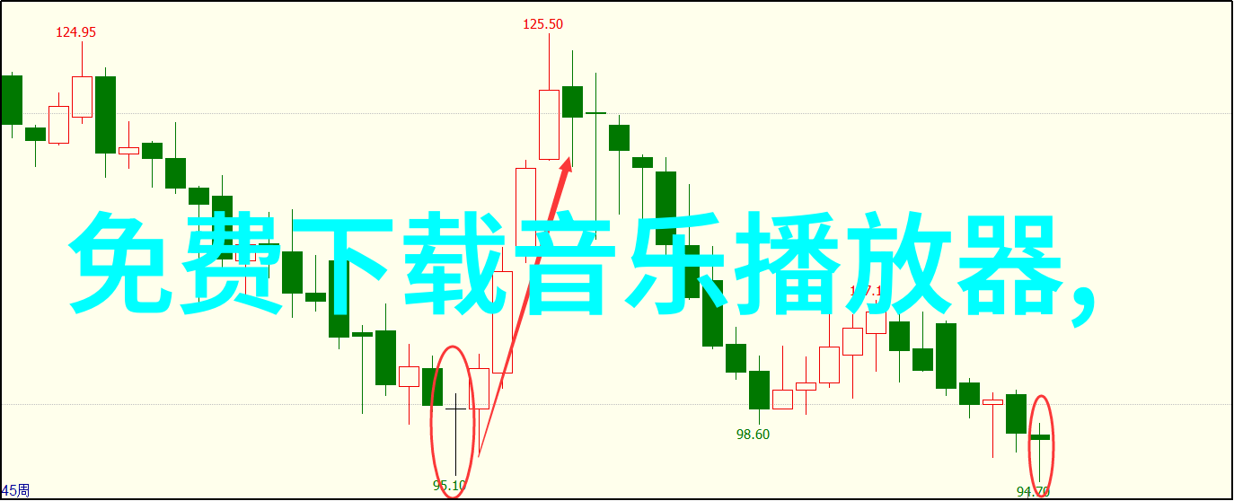 该节目真的会为那些受欢迎的人提供平台吗