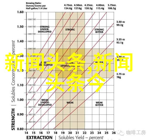 如何通过正品图片提升你的五行八卦福收藏价值