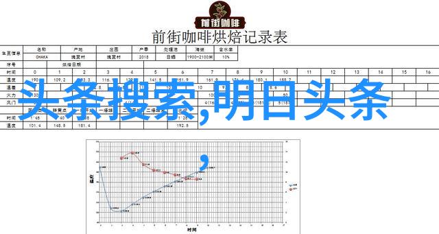 时尚运动宋茜逆寒登嘉人NOW冬季刊封面真我无惧挑战