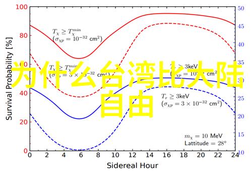 汪峰逆袭轨迹从头条巨星到五连败的沉默英雄