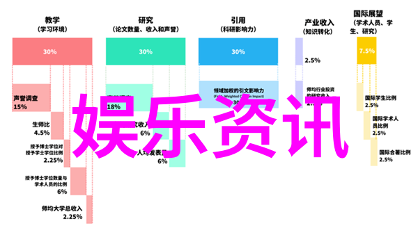 战略突破最新头条军事动态解析