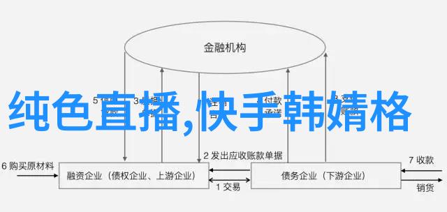 电视剧盛宴时光之城让人沉醉