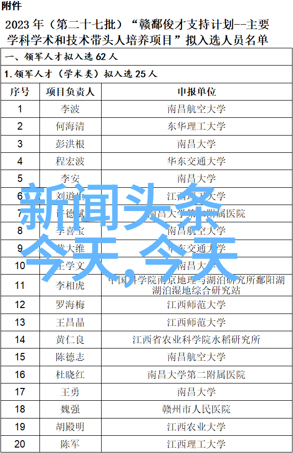 破解边界1区2区3区4区产品的不卡码秘密