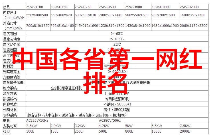 袁姗姗一年级发飙再现金句 获封袁小飙