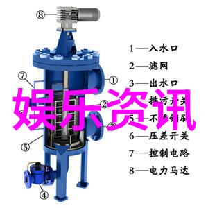 社会热点-悲剧发生知名演员毕福剑自杀引发公众关注