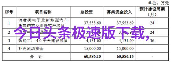 风华正茂的地球角落发现人类历史上的最佳风景区