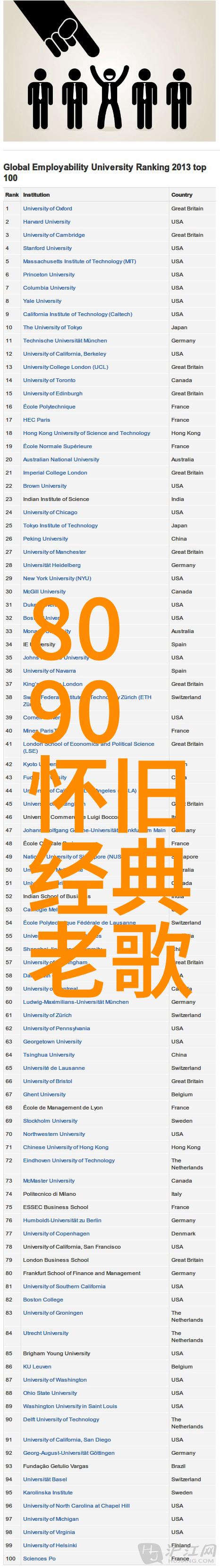 国防现代化升级计划中包含了哪些关键环节和投资方向呢