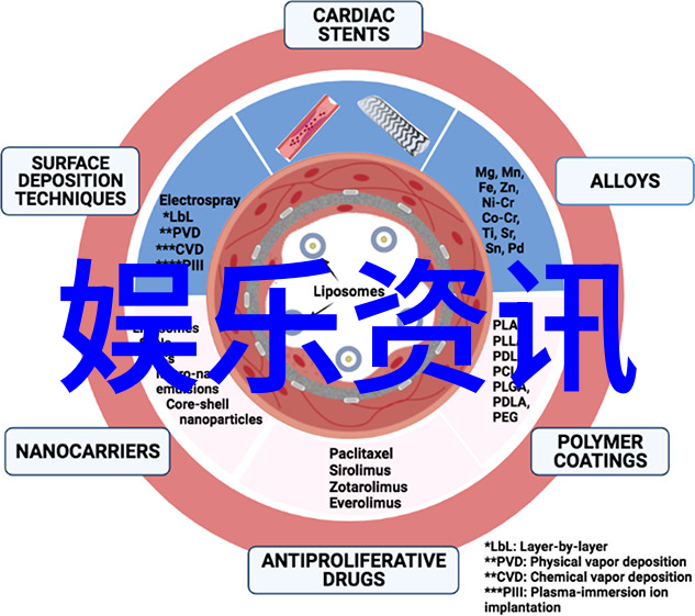 岁月静好李斯丹妮的艺术之旅