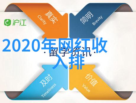 台湾与大陆关系新篇章和平对话与经济合作的双赢之道