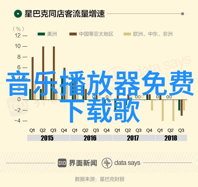 牛牛影视梦幻之城的故事大师