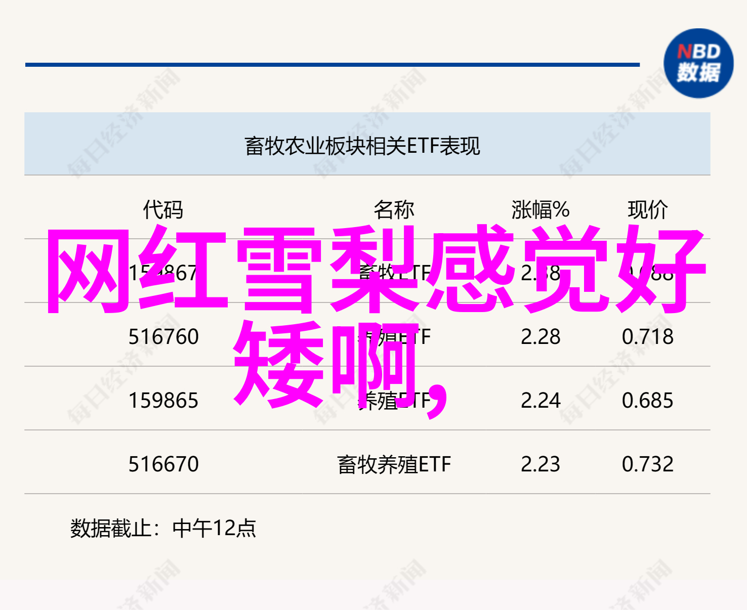 逆袭的直播梦从零到英雄的雪梨奇迹