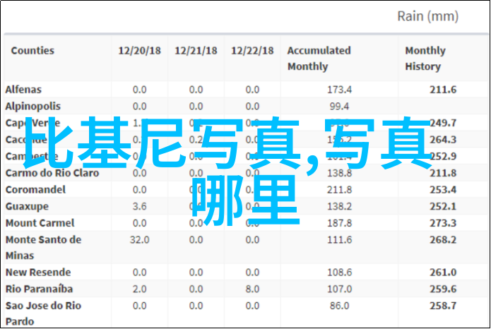 红楼梦中的情感纠葛与命运悲剧长恨歌的深刻探究