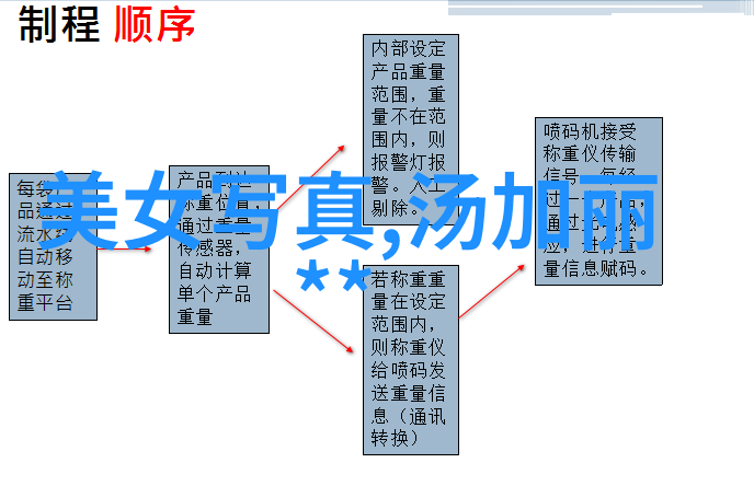 易经卦象图详解我和你一起揭秘古老的八卦密码