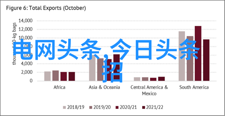 横店影视城探秘中国最大电影拍摄基地的奇幻世界