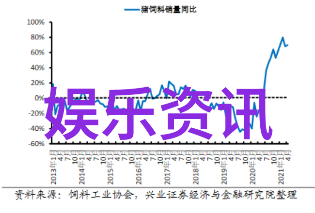 花姐影视2.2亿网红大腕齐聚一堂如何赚回成本成难题