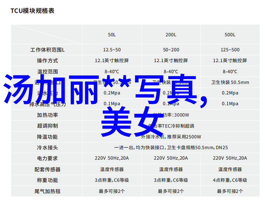 sj东海与f(x)雪莉大头贴公开 卖萌模样似兄妹图