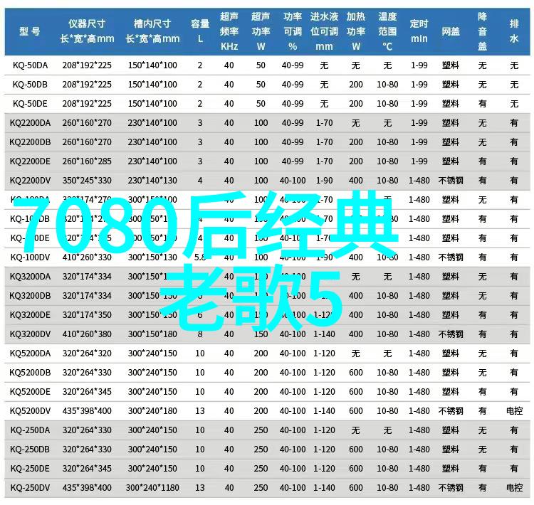 天网音乐ok168音乐网我是怎么在这款神奇的应用里发现了自己的新宠作