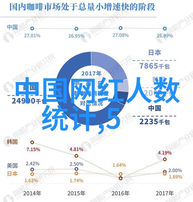 今日头条被下架技术争议背后的商业博弈