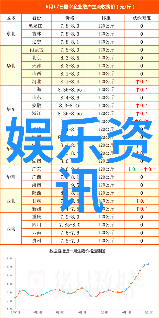 孤儿泪刘德华献新国语歌