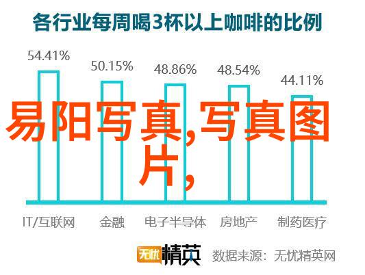 今日新闻头条老张的奇迹从街头小贩到全国知名烤鸭大师