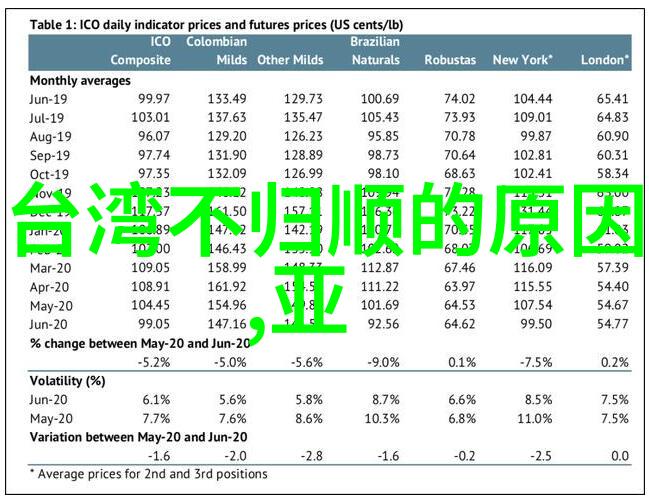 为时尚早探索晨光下的时尚新纪元