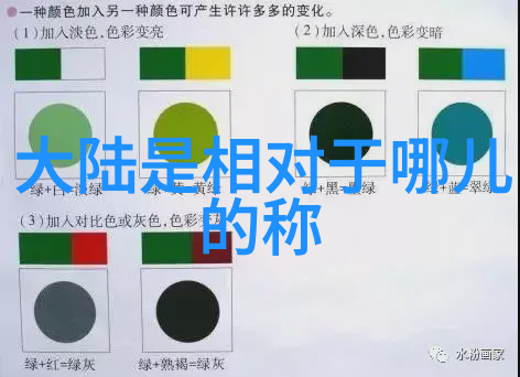 明星网数字时代的虚拟平台与现实生活的相互影响研究