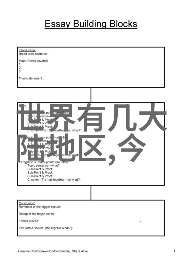 影视大全中的导演代表作有哪些