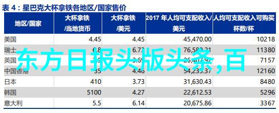 回音里的故事经典老歌100首探秘