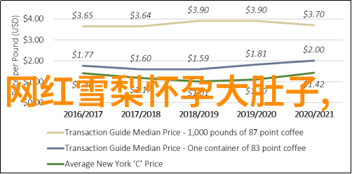 绘梦综艺童话无垠