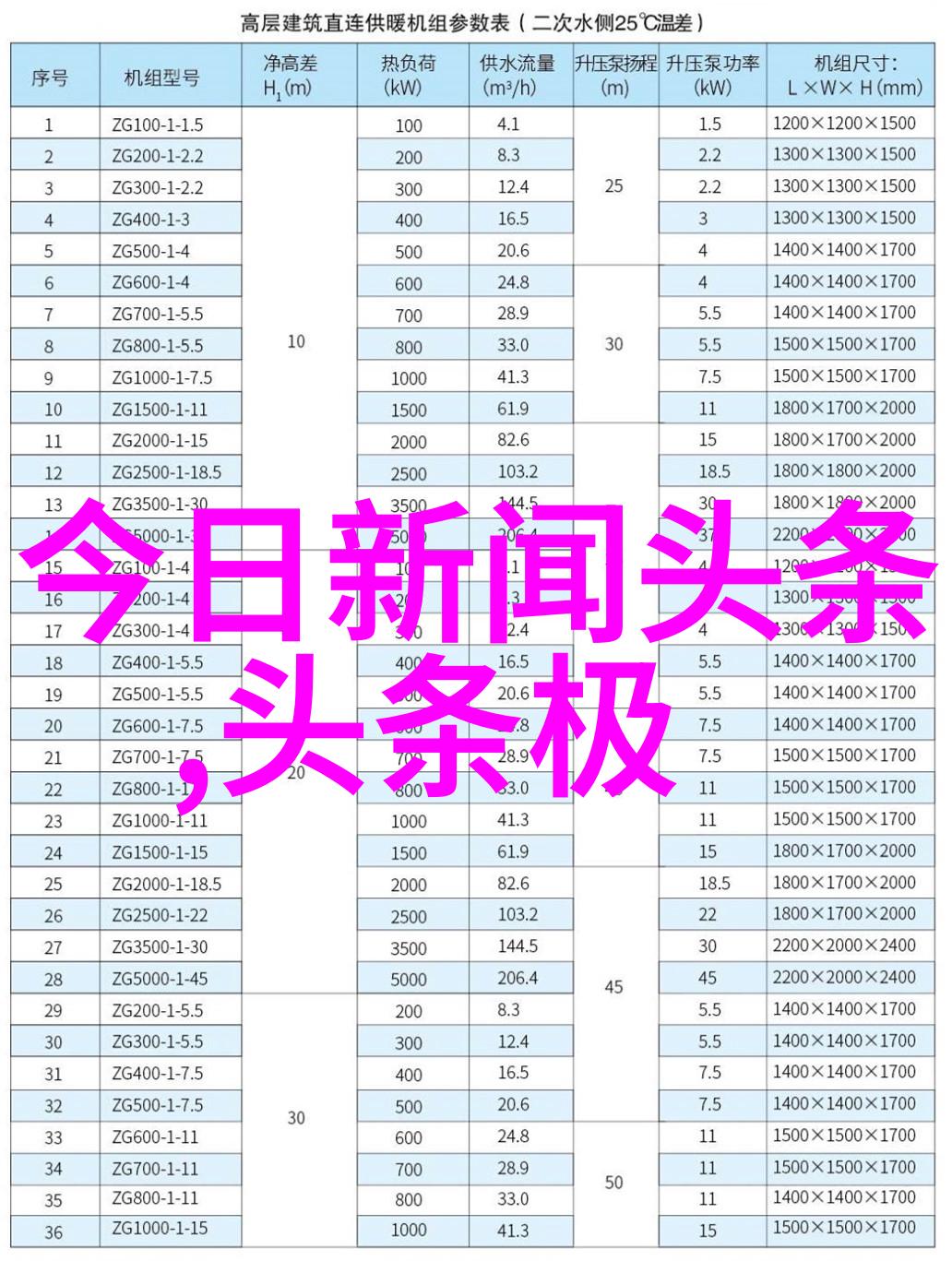 明朝的盛世与权力斗争洪武三十二探索皇权之巅