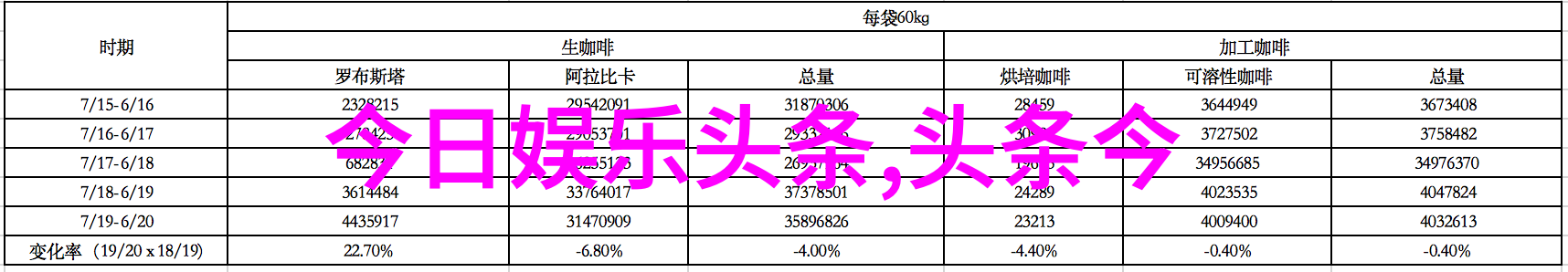 我们的美好生活综艺免费观看-幸福共享探索无缝流畅的家庭生活