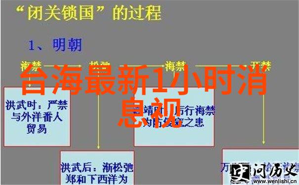 八卦图之谜揭秘古今两种截然相反的真相