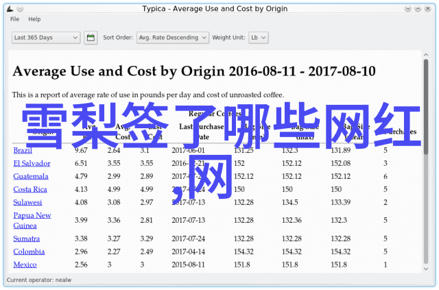 网红可爱图片点赞爆表的萌宠王国