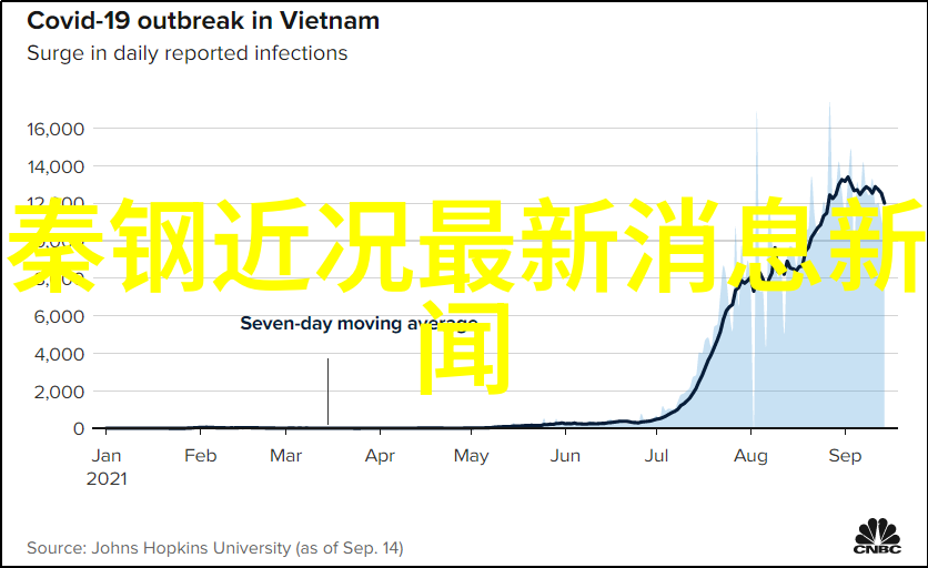 视频编辑技术在影视制作中的作用如何发挥最大效用