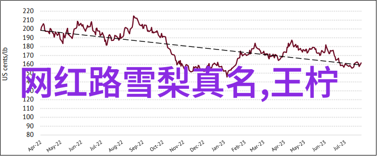 五行八卦测试我是如何通过一张纸和八个符号来预测未来的