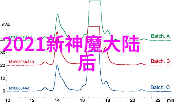 视觉冲击从简约到华丽的图片艺术全集