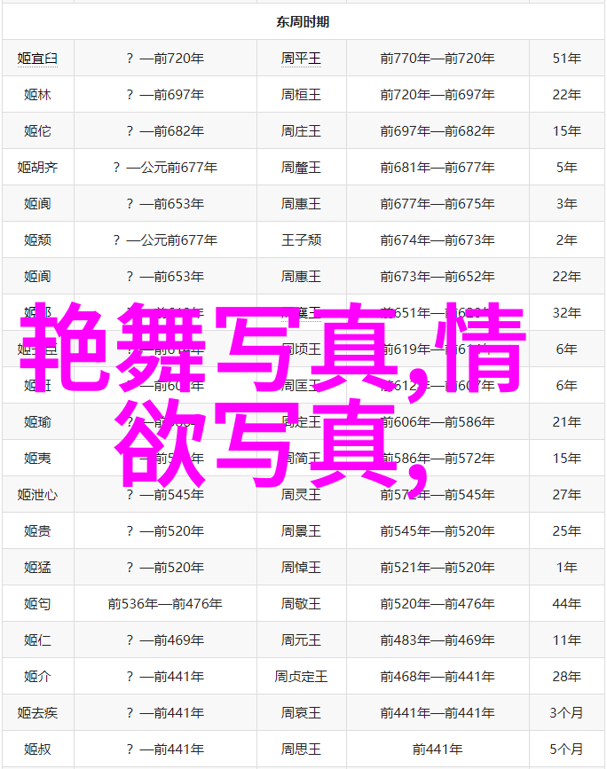 笑声横行韩国综艺的幽默王国