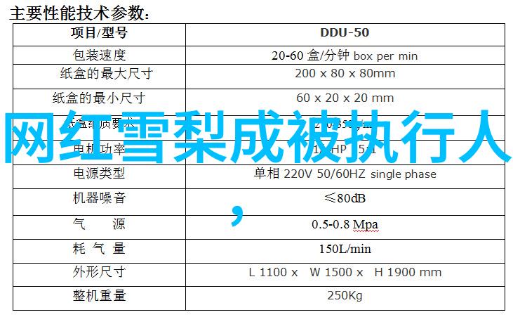 今日娱乐新闻头条影帝张伟与音乐天才李明携手打造新纪元