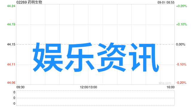 芭比的时尚奇迹穿越时光的时尚探索