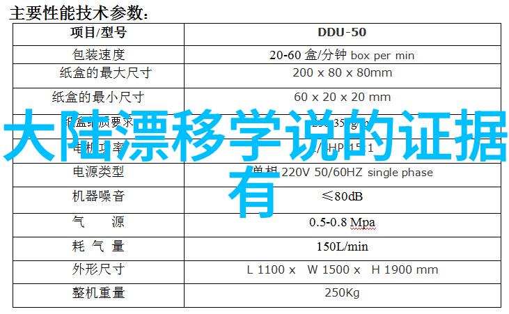 88影视回顾80后电影文化的辉煌与魅力