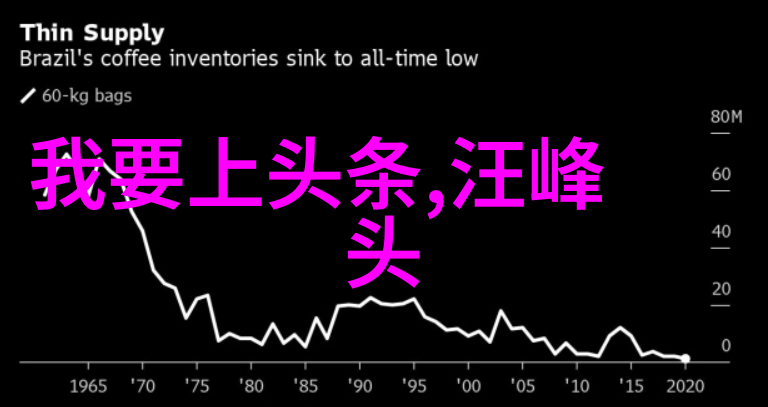 燃情密码热烈的秘密故事